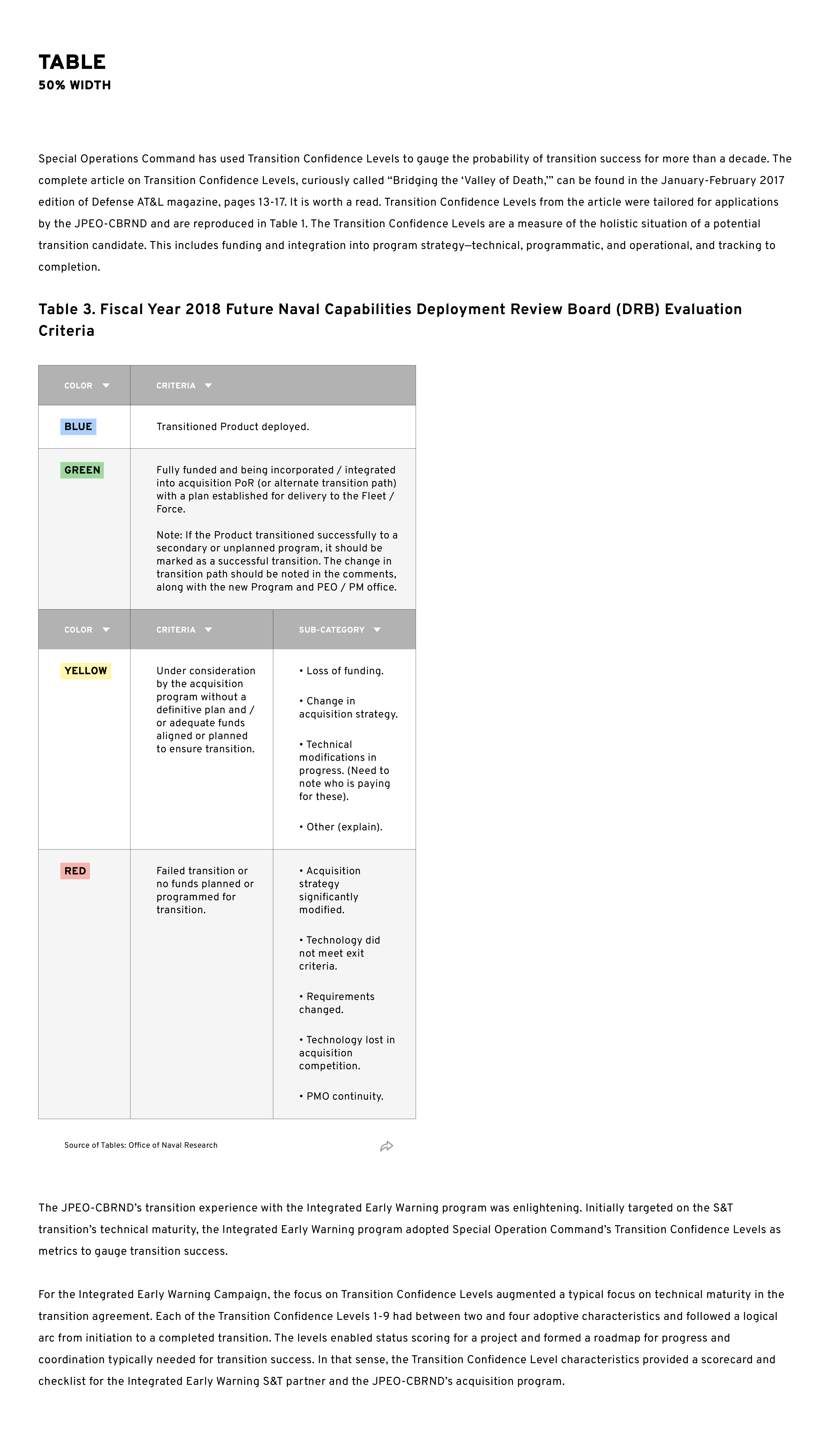 News Landing Page